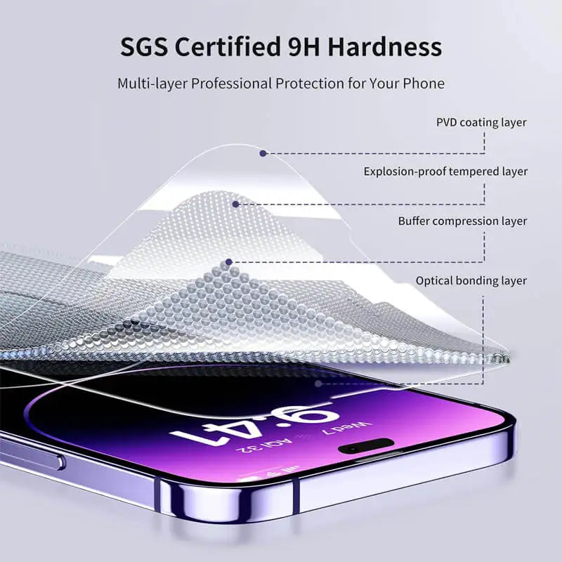 GRIPLÈ Screen Protector